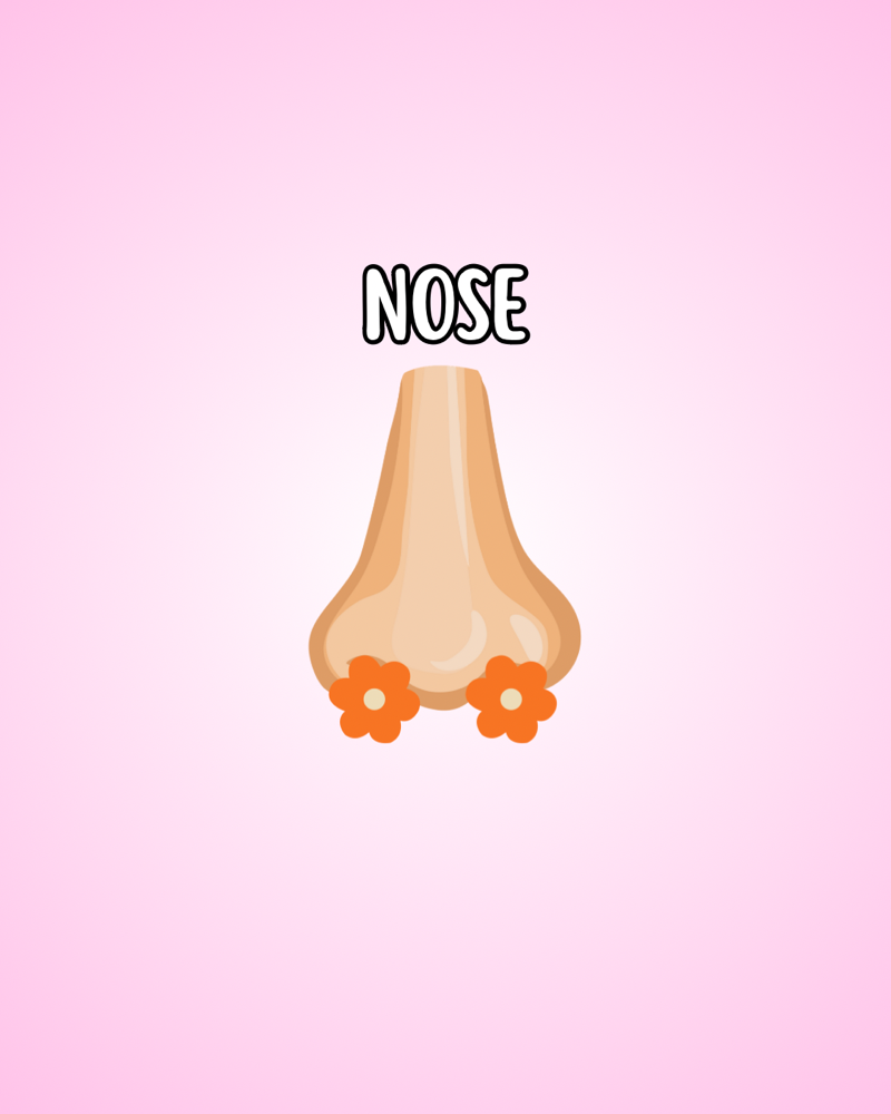 Nose Wax