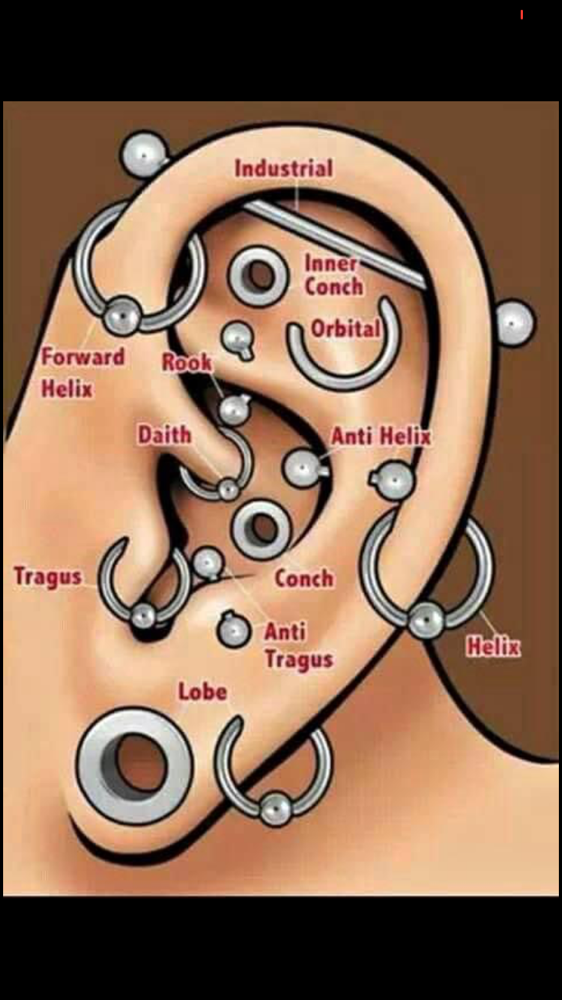 Industrial Piercing