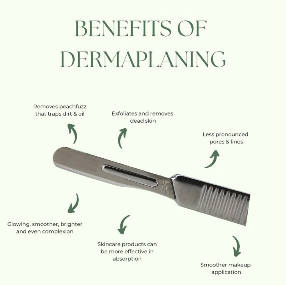 DermaPlane - Add On