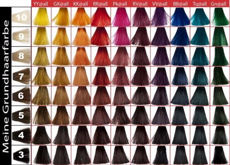Color Correction