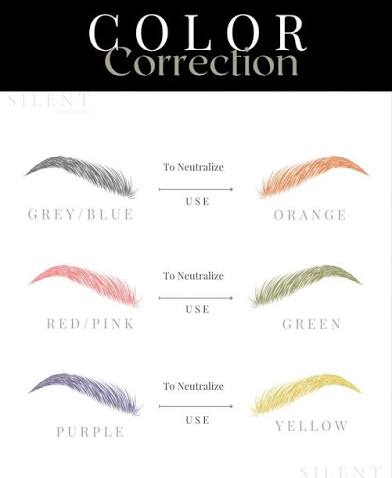 Signature Reset Brows