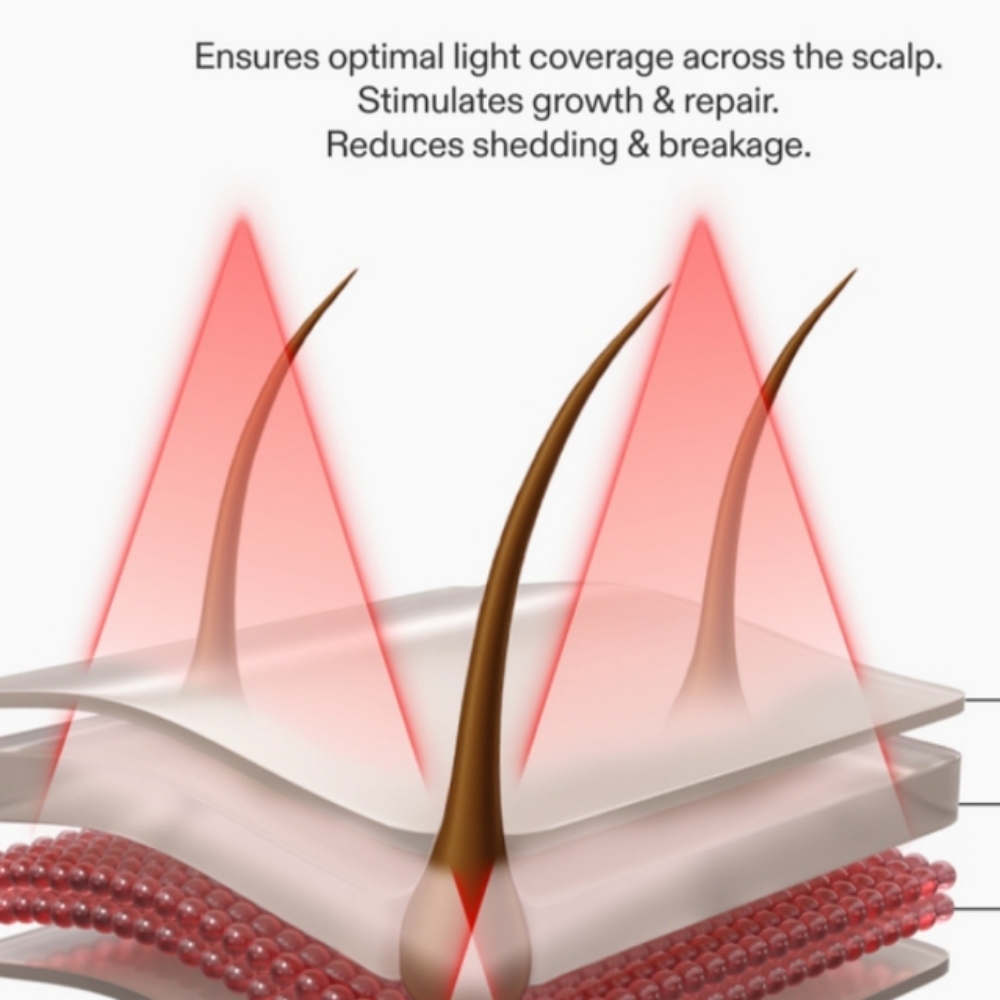 Red Light Therapy  For scalp at Fontanas Hair in Encinitas, CA