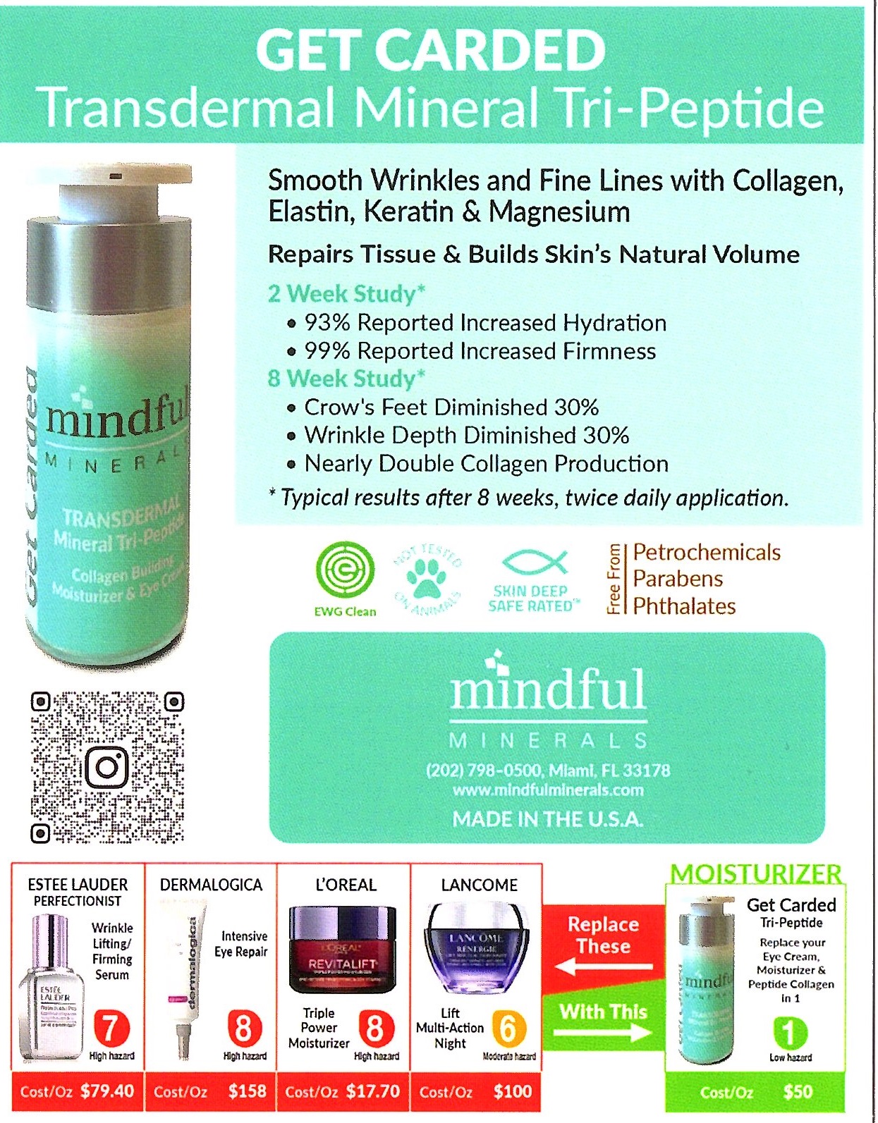 Get Carded Anti-aging Peptide