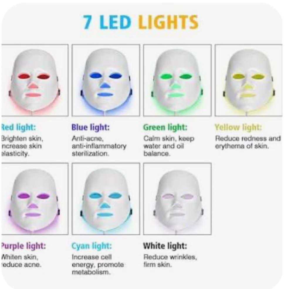 Hydra Facial +Light Therapy mask