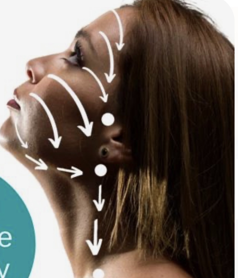 Lymphatic Drainage Massage
