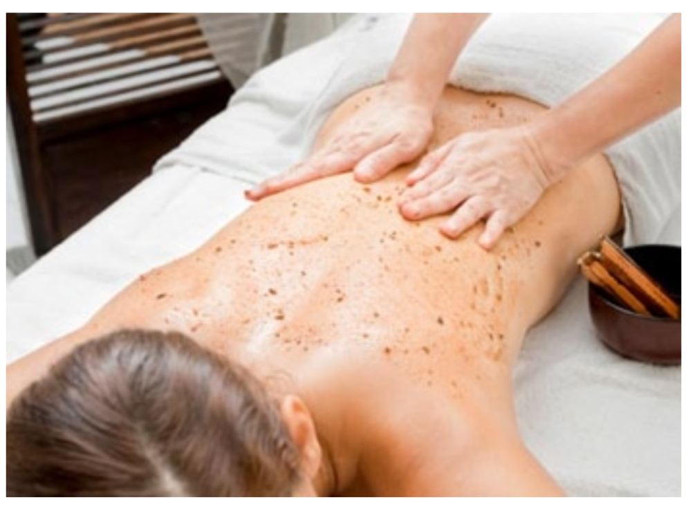 Back Facial