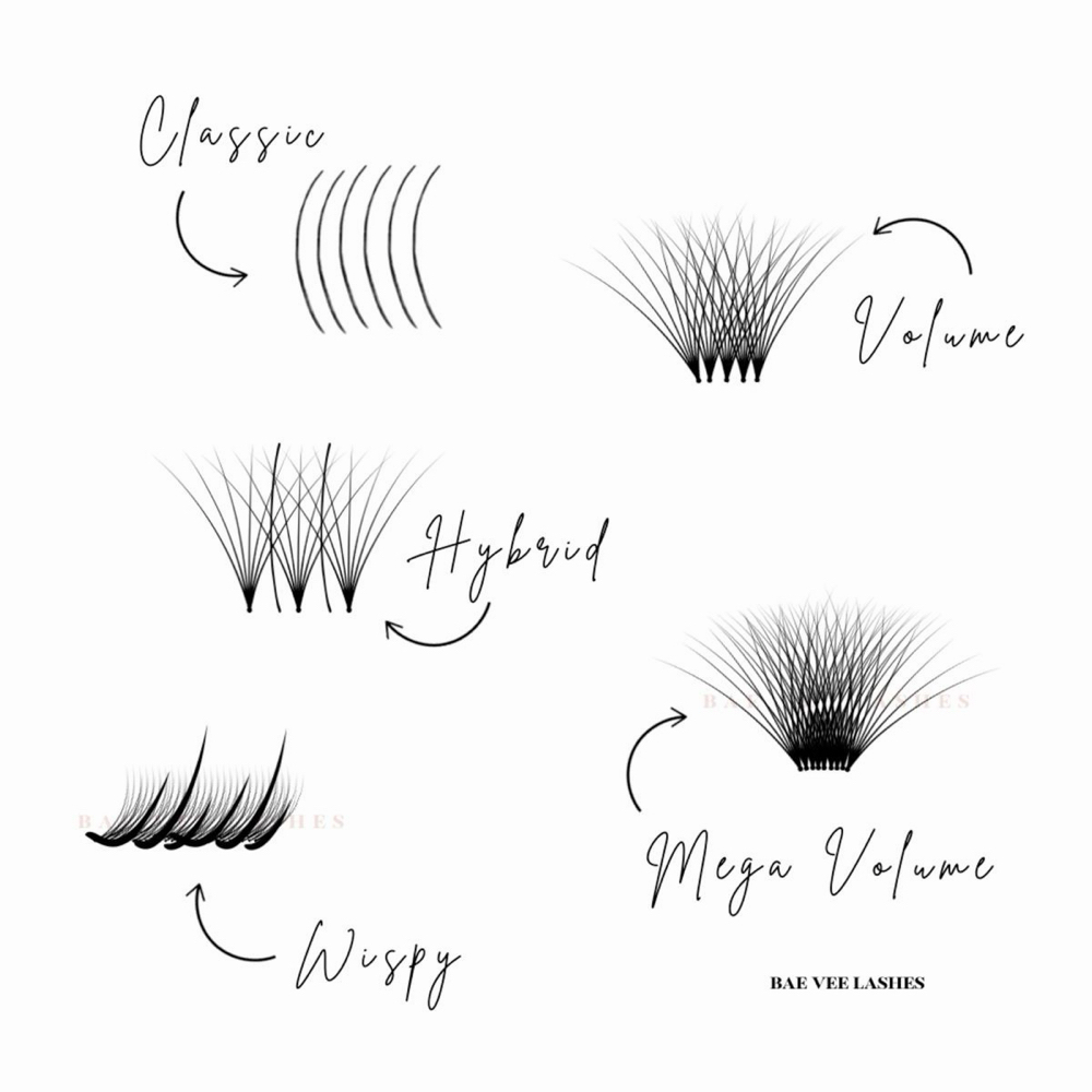 Volume Lash Extension Fullset at Mabini Lash & Wax in Tumwater, WA