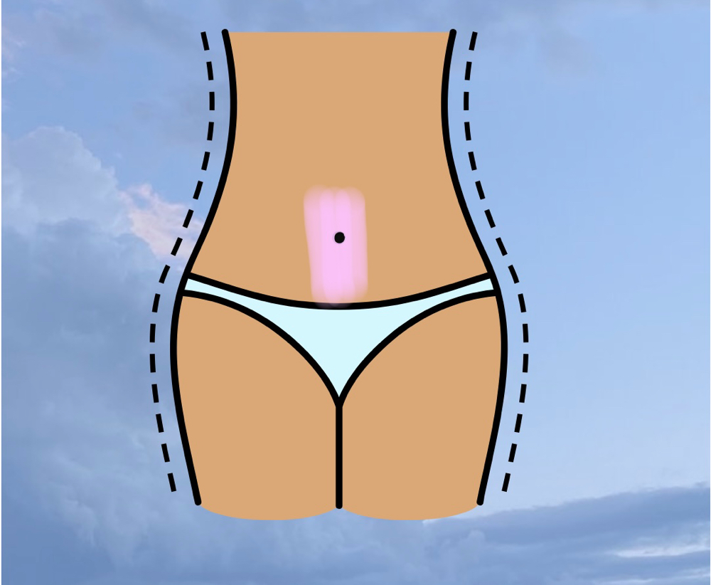 Stomach Strip