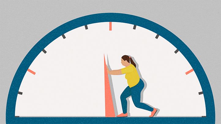 Weight Loss Consultation