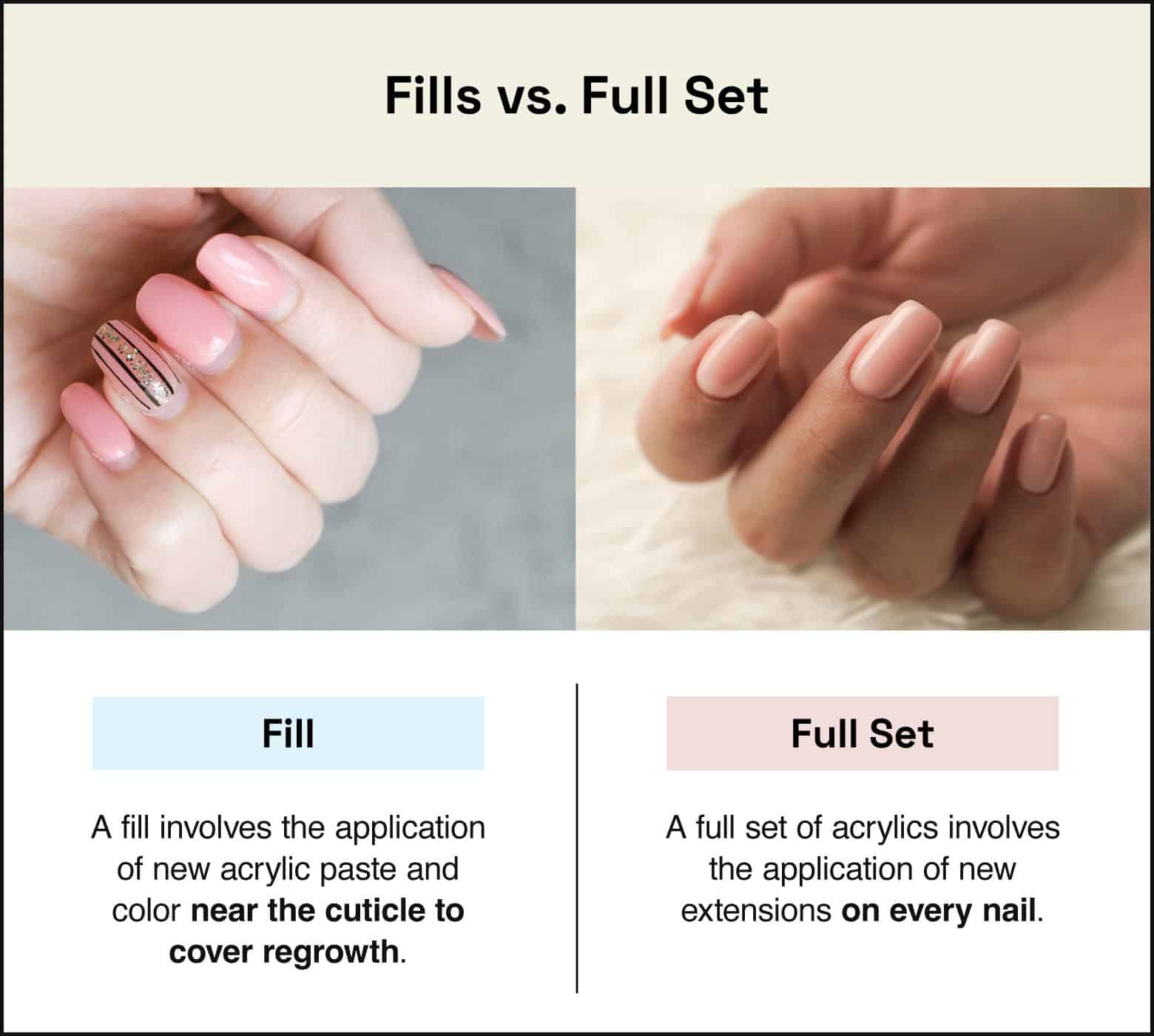 Acrylic Fill