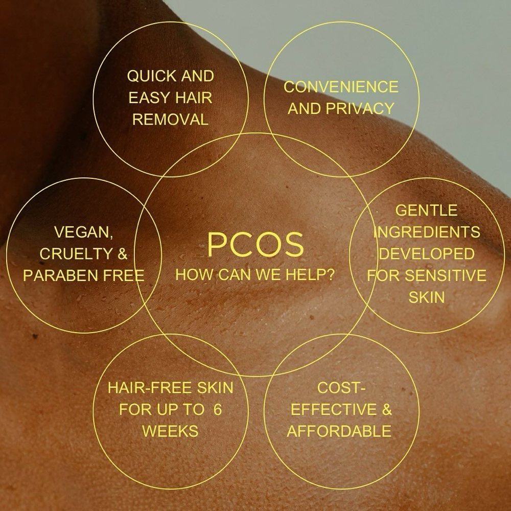 Specializing in PCOS hair removaval