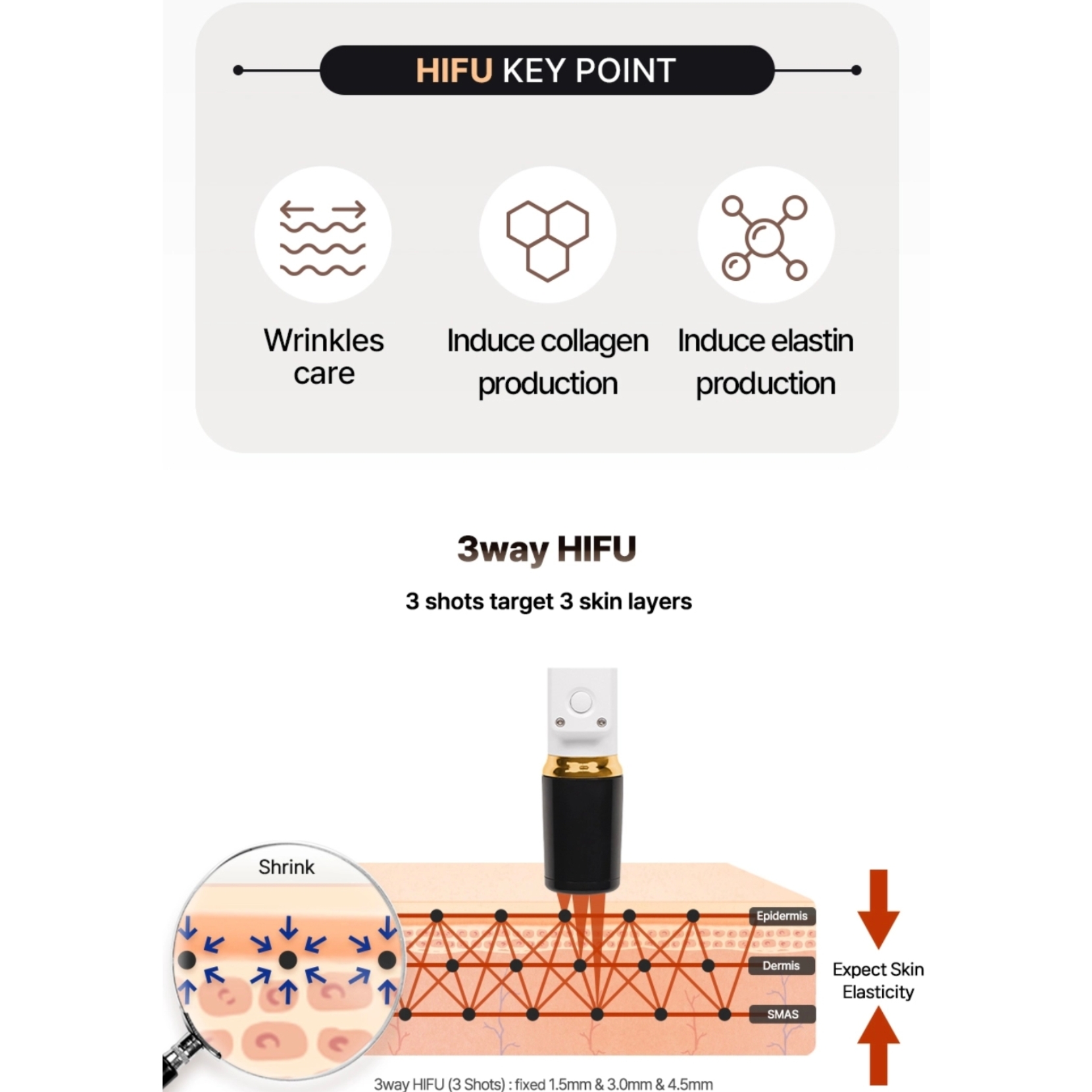 Luxury HiFu Treatment (Face+ Neck)