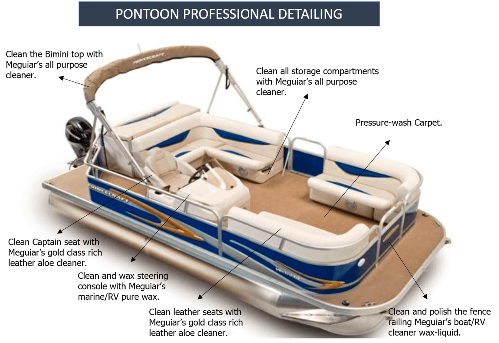 Pontoon Detailing