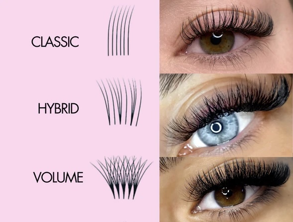 Eyelash Extensions