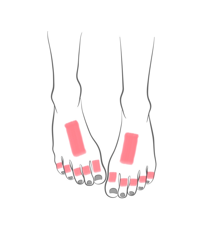 Feet