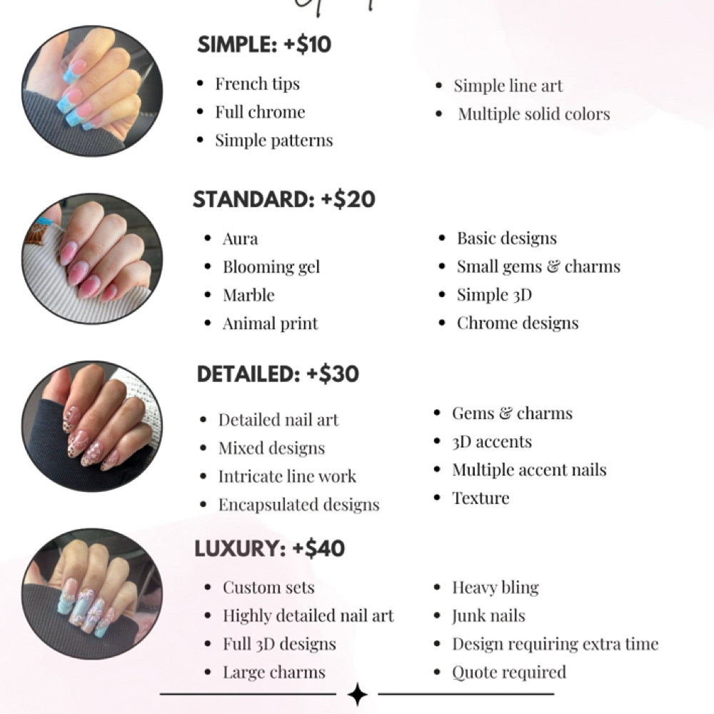 Nail Art Add on (Simple) at Nails by Solana in Farmington, MI