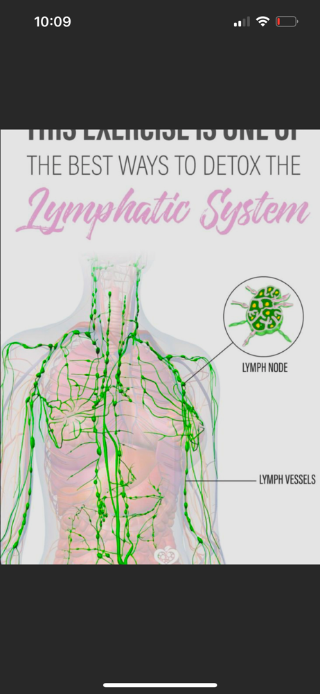 Lymphatic drainage massage