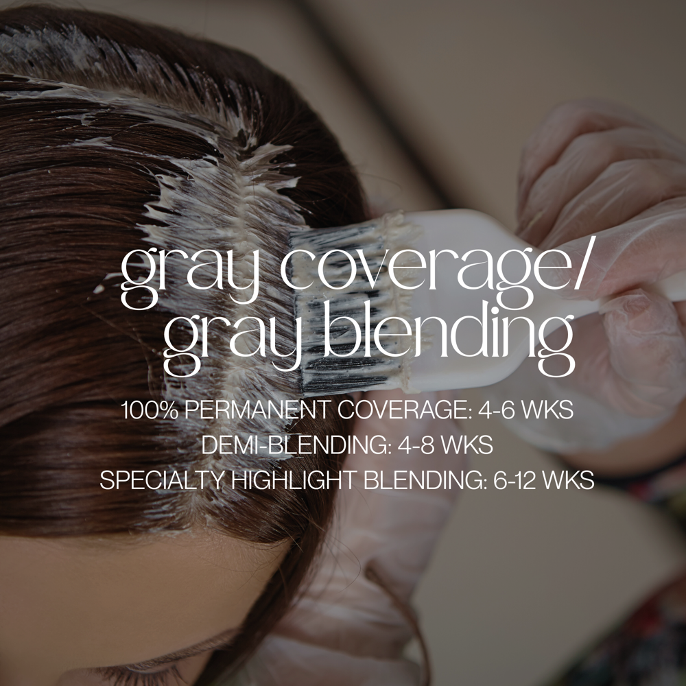 GRAY COVERAGE/BLENDING