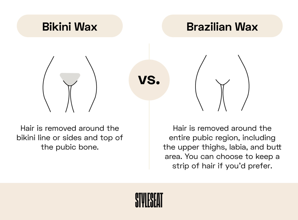 Bikini Wax