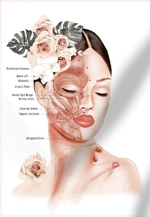 FACIAL: Wellness Customized Facial