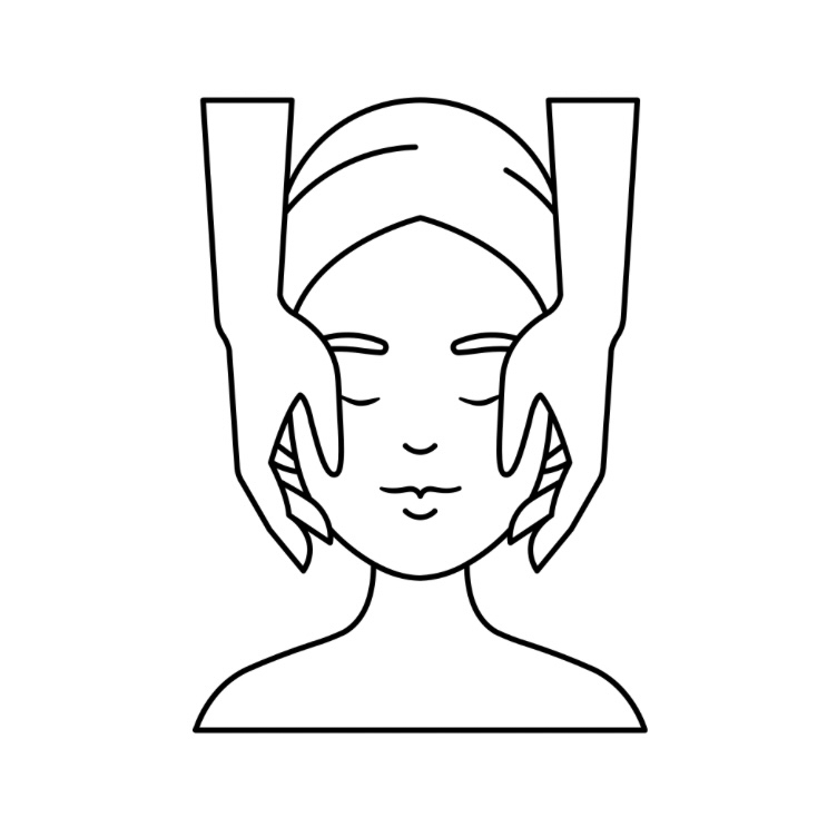 Customized Facial