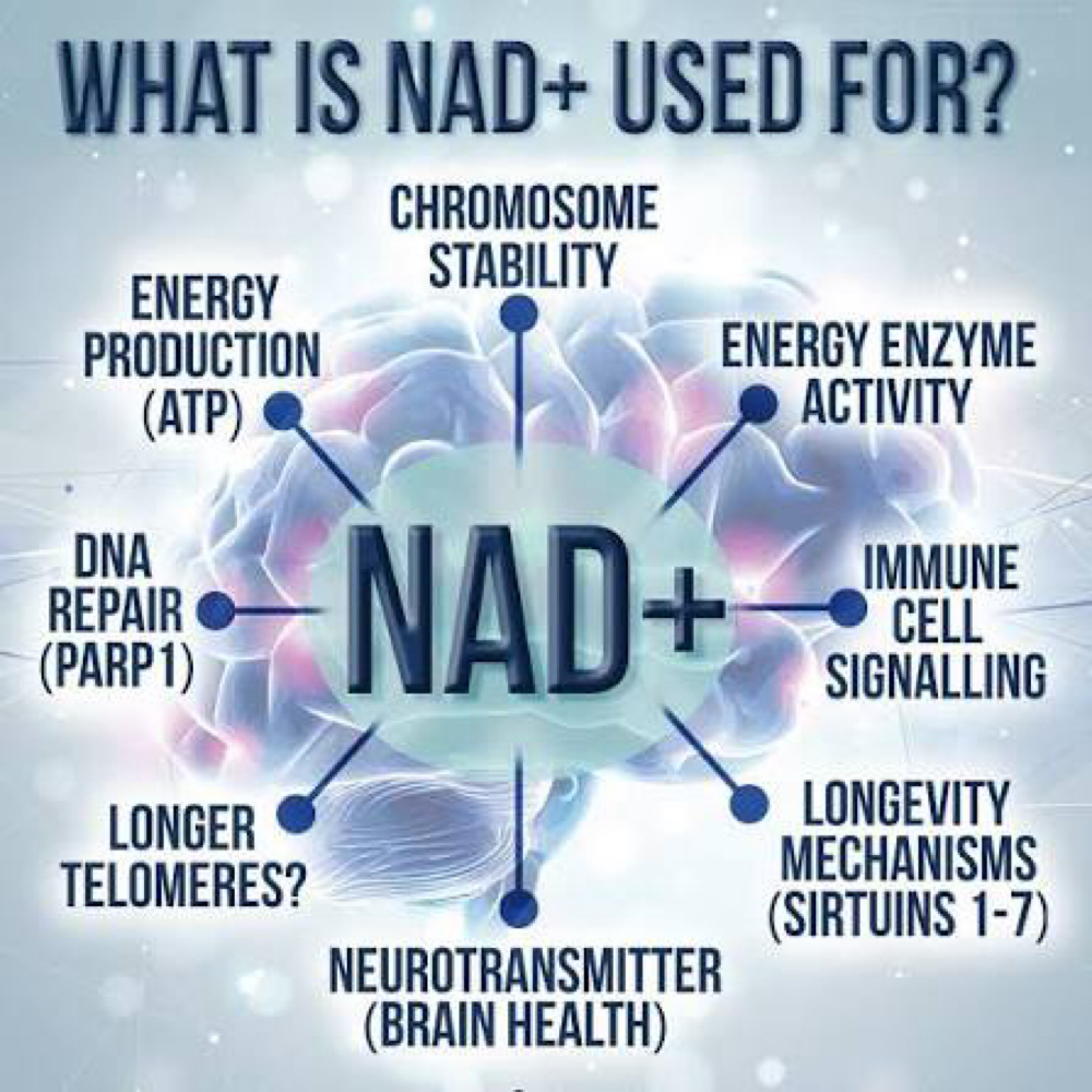 NAD + Supplementation (per Month) at Allure Aesthetics & Wellness Studio in Midwest City, OK