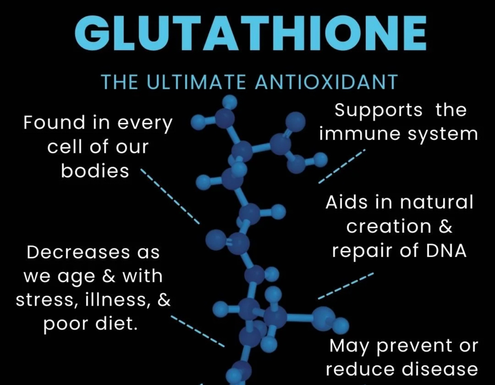 Glutathione Brightening Protocol