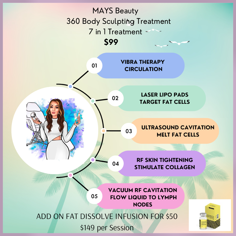 Body Sculpting + Fat Dissolve