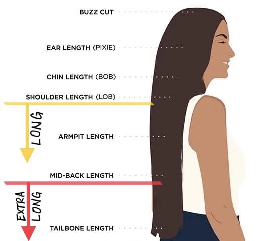 Long Hair (Add-On)