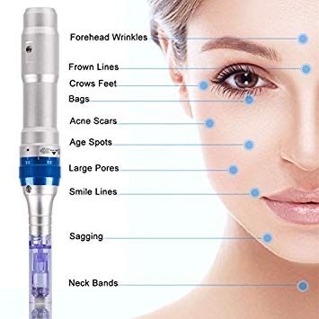 Nano Needling/micro Channling