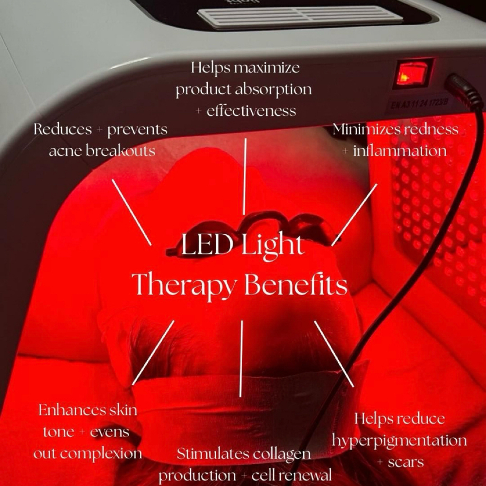 Express Weekly Light Therapy Facial at Derma By Debbie in Rusk, TX