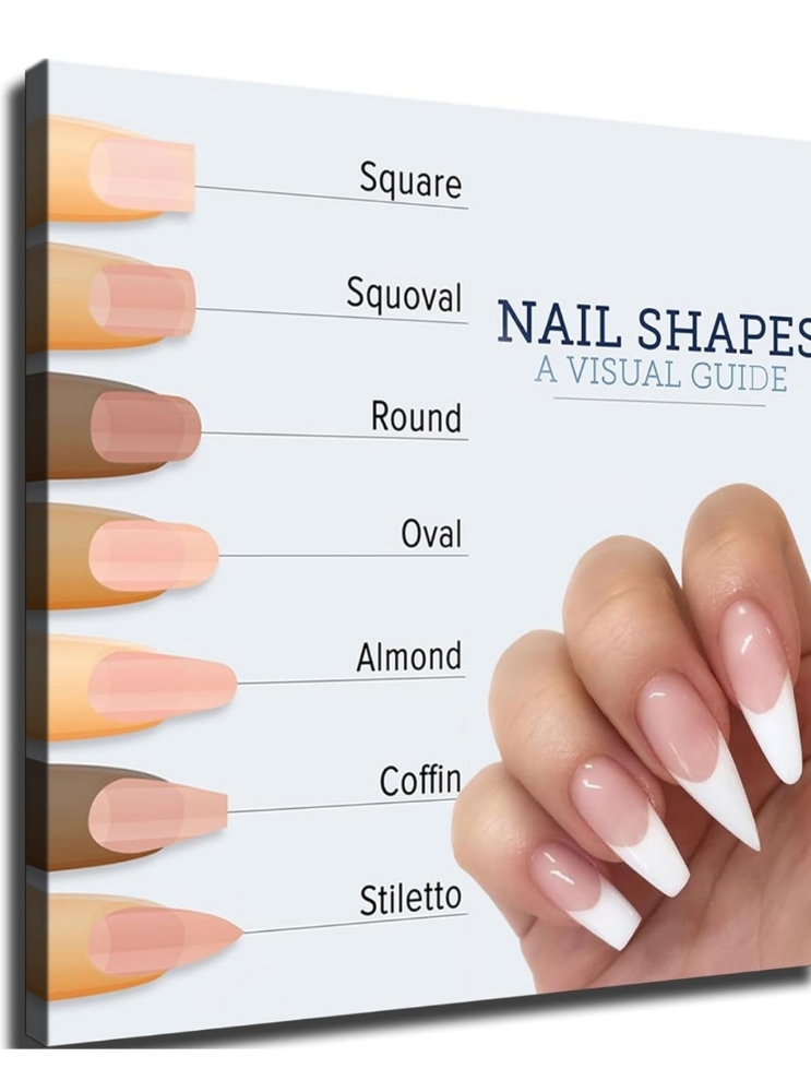 Shaping/length