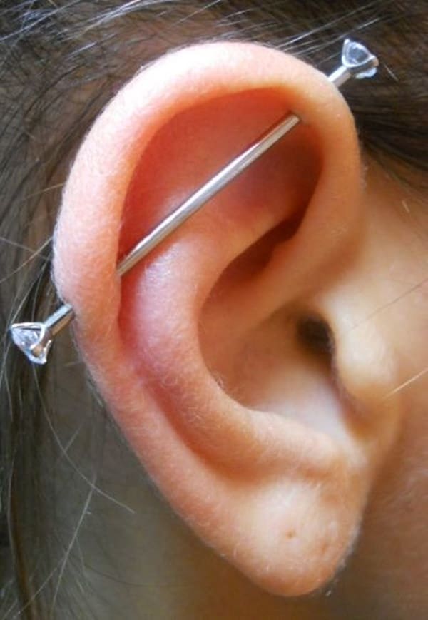 Industrial Piercing