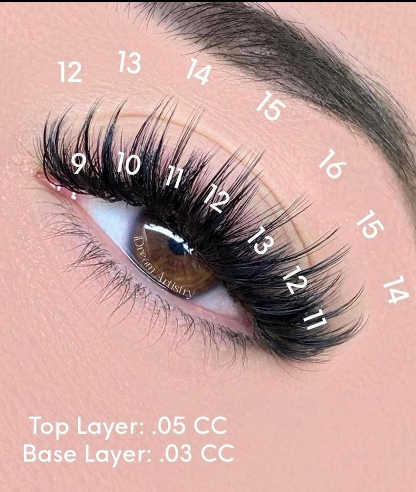 Brow Mapping Consultation at MD LASH STUDIO in Vancouver, WA