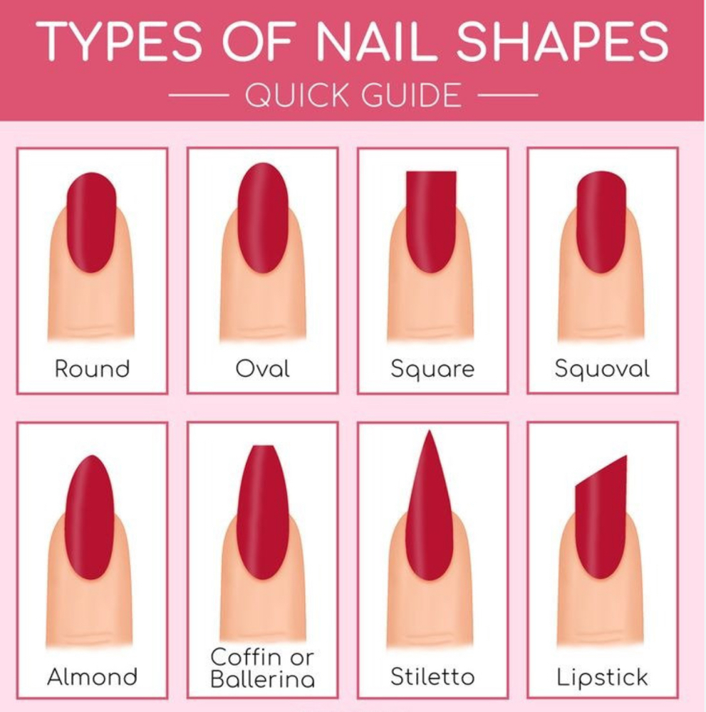 Nail Shape