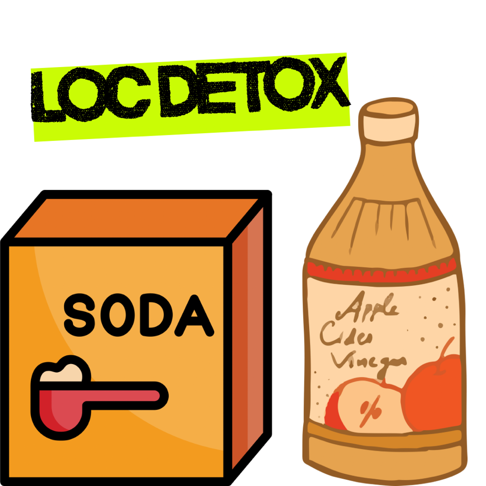 Loc Detox