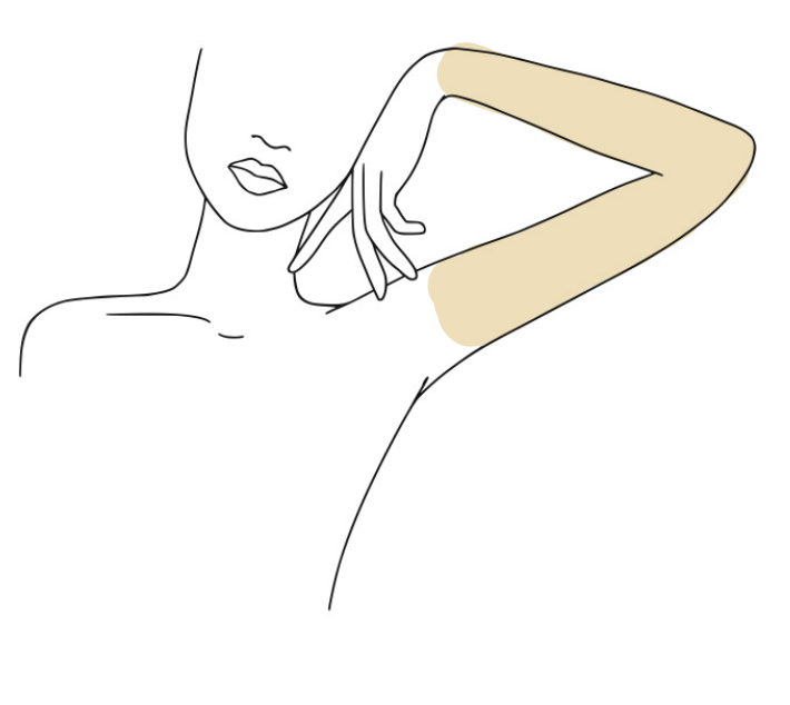 Full Arm Wax
