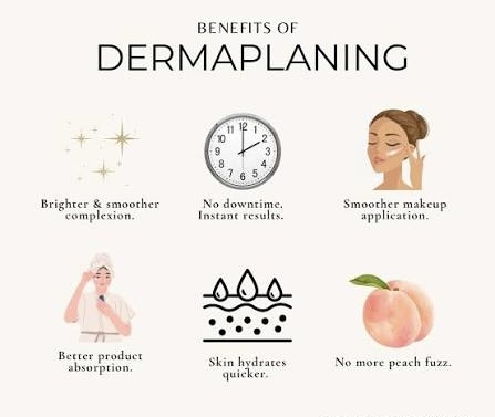 Dermaplane Add-on