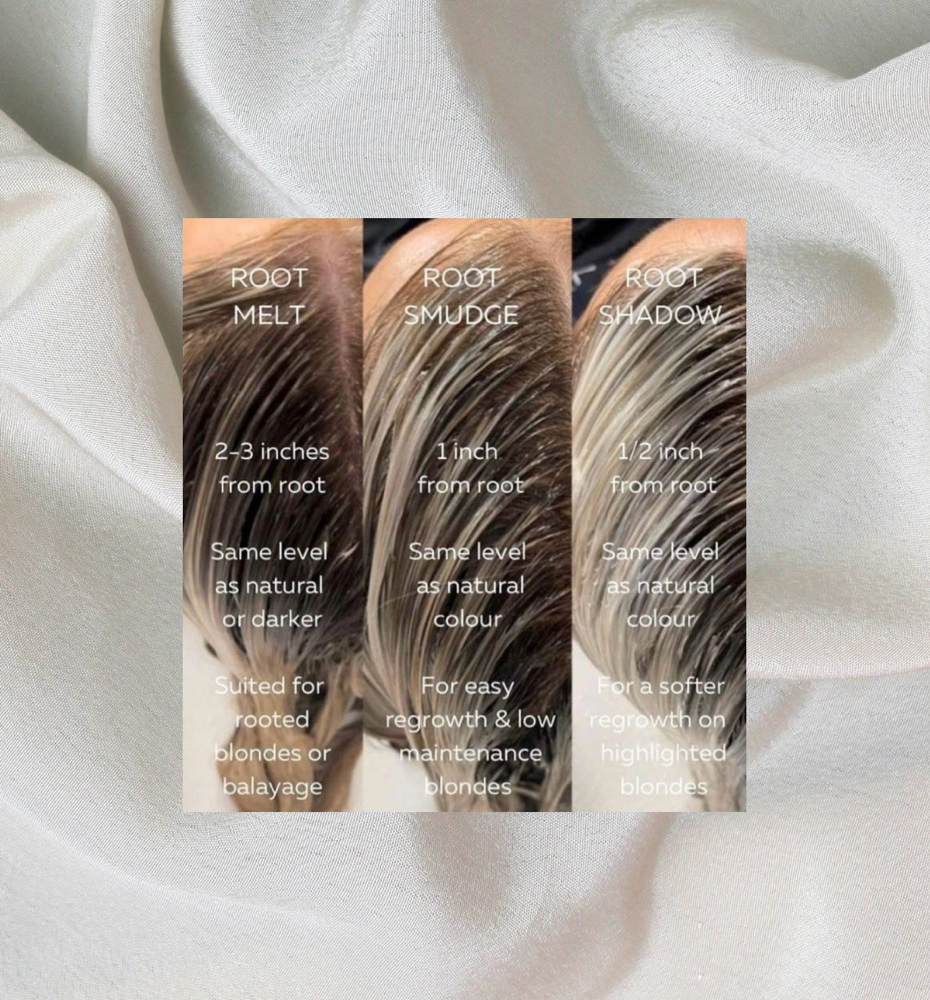 Root Melt, Smudge, Or Shadow &Gloss
