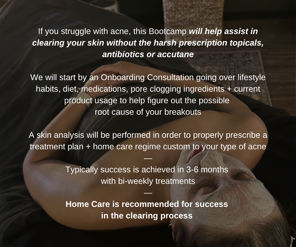 Acne Bootcamp