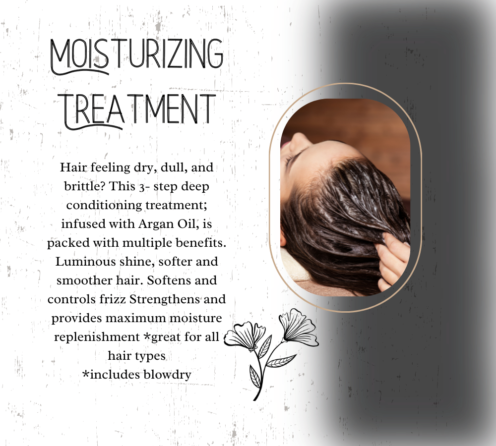 Intense Moisturing Treatment