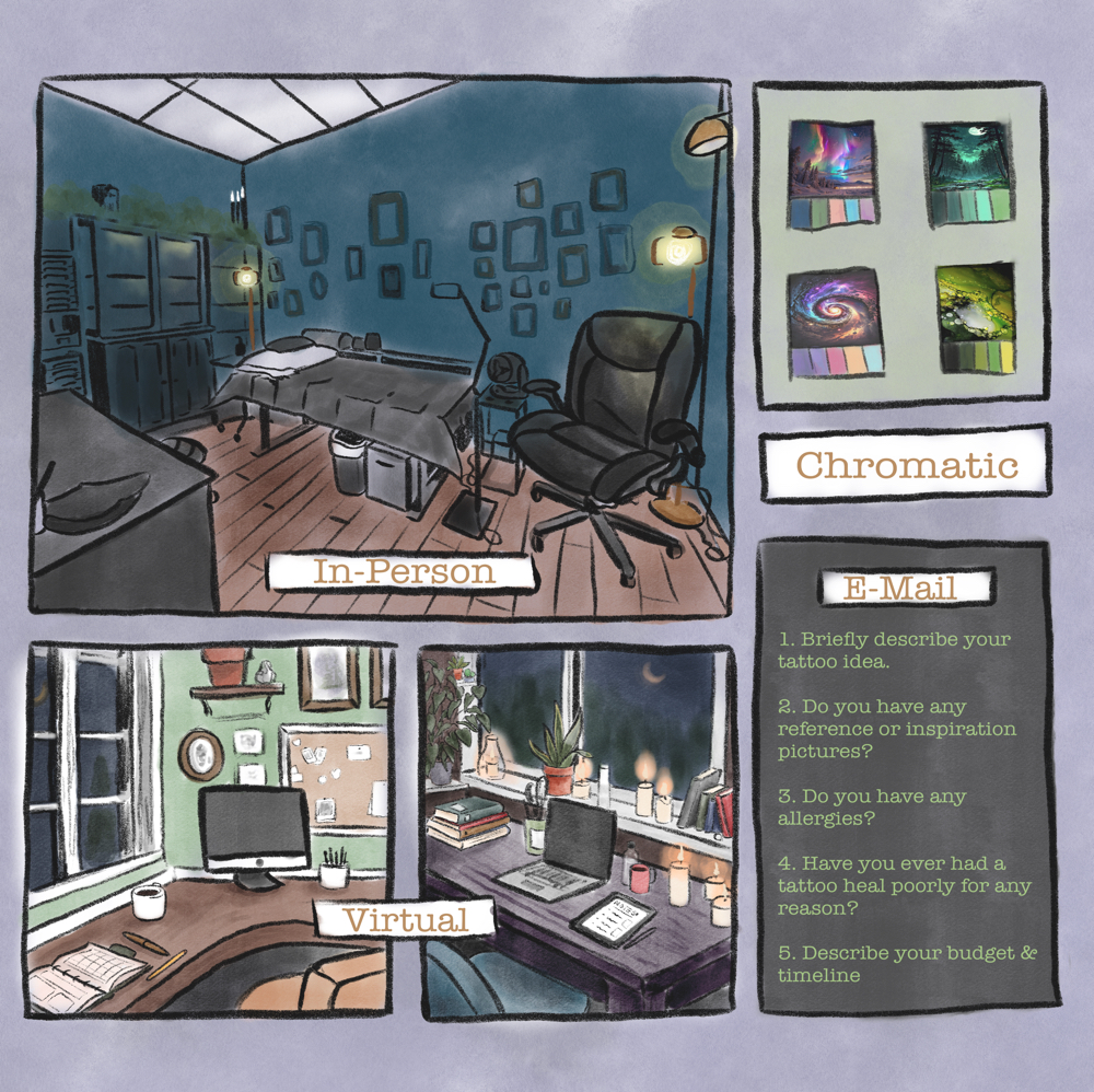 Consultation at Spectrum Ink Tattoo Studio in Mount Vernon, WA