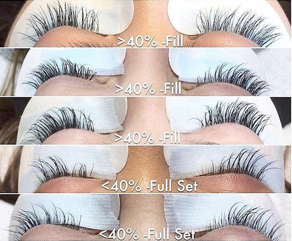 Eyelash Refill Requirements