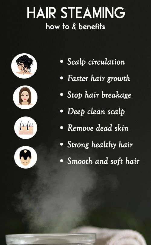 Hair Steaming Treatment