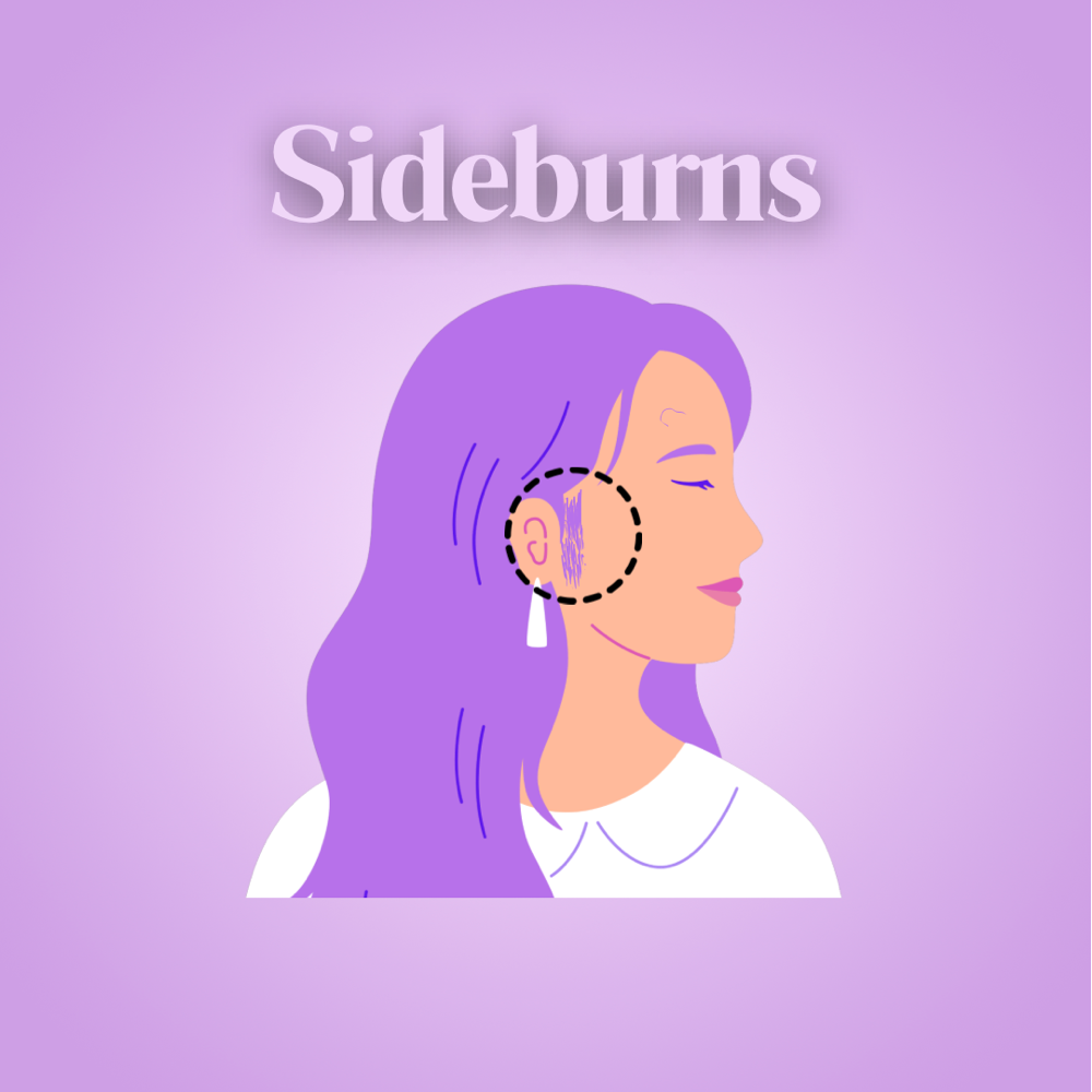 Sideburns