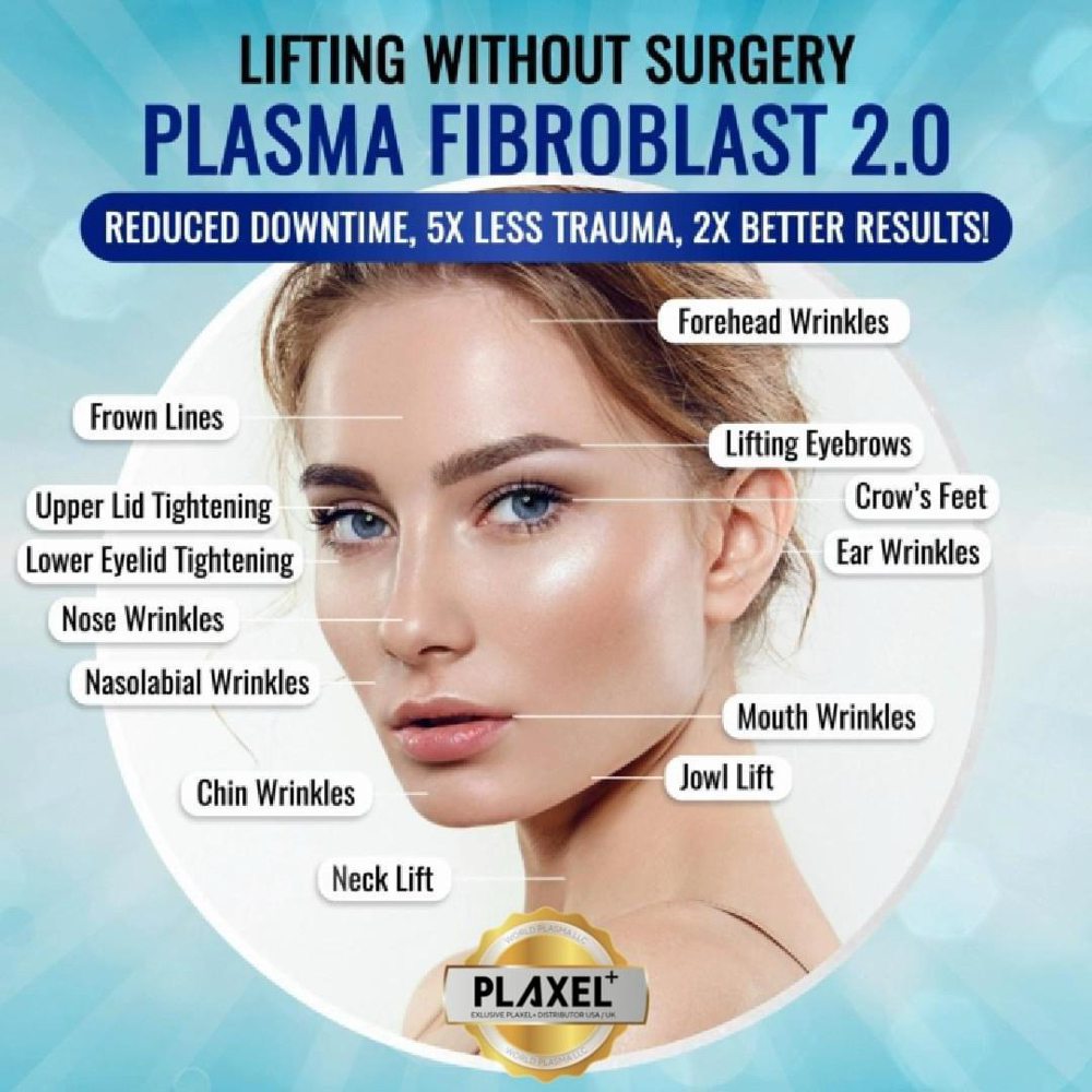 Fibroblast Skin Tightening