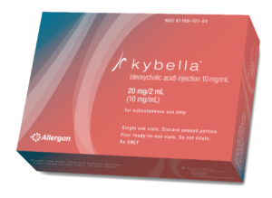 Kybella