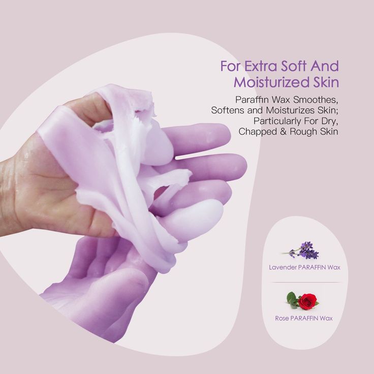 Paraffin Wax