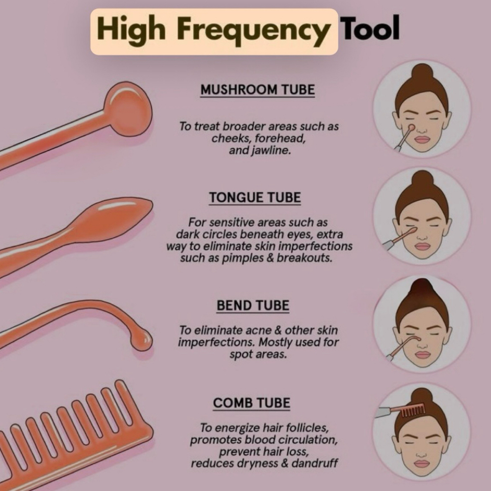 High Frequency Add-on at Flawless Skin By Sarah in Roseville, CA
