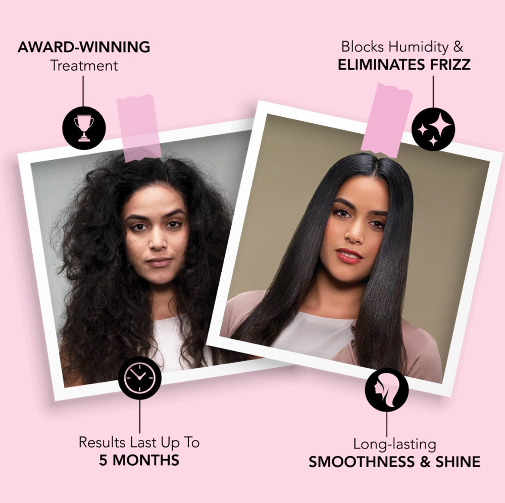 Keratin Complex Smoothing Treatment